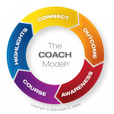 Christian Coaching!