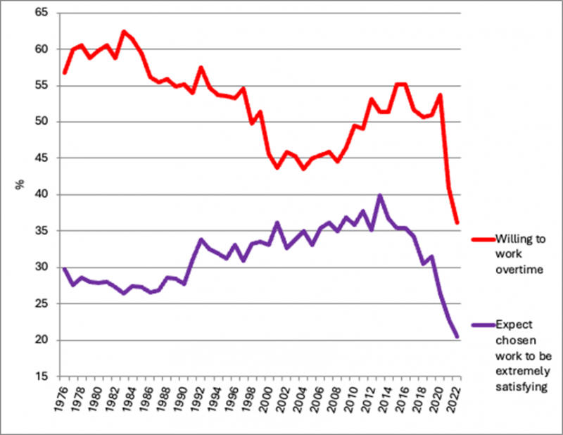 graph1